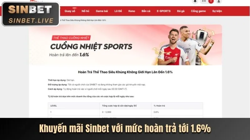 Chương trình VIP f168n link mới